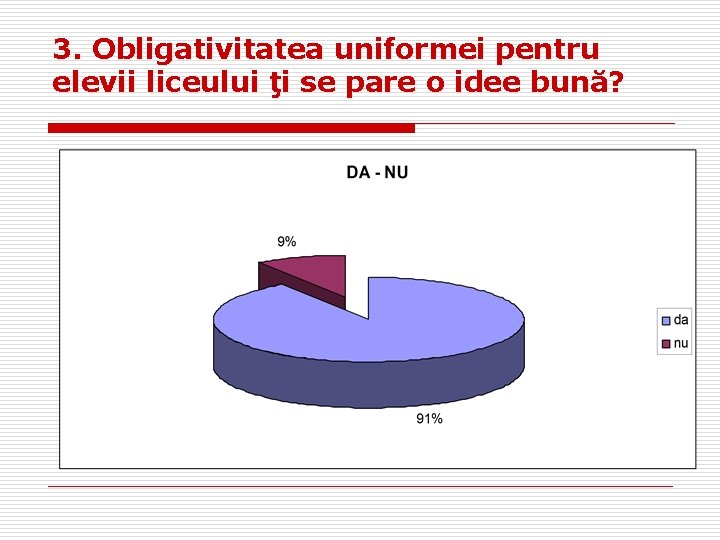 3. Obligativitatea uniformei pentru elevii liceului ţi se pare o idee bună? 