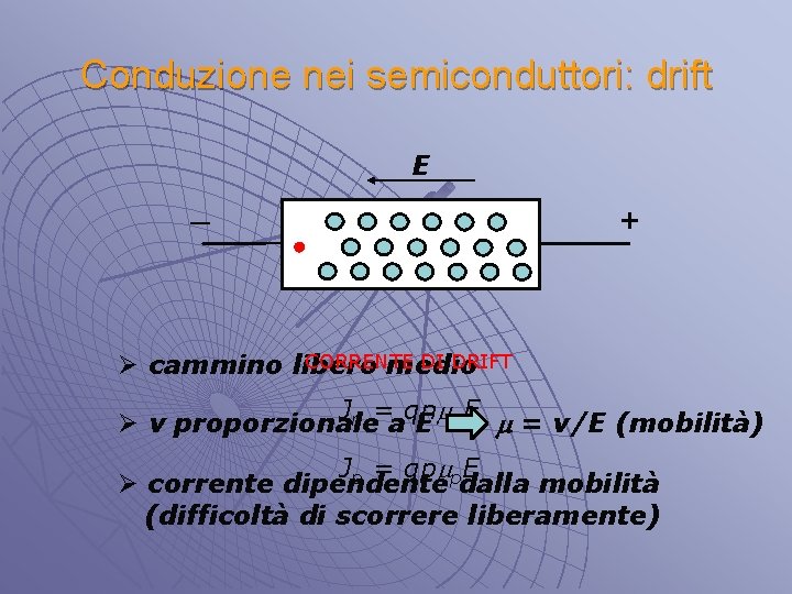 Conduzione nei semiconduttori: drift E _ + CORRENTE DI DRIFT Ø cammino libero medio
