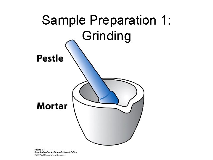 Sample Preparation 1: Grinding Sample Preparation 1: Grinding