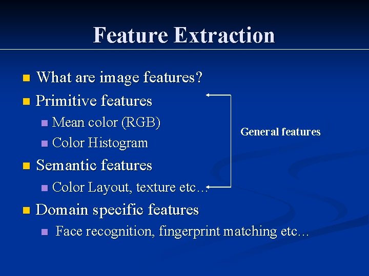 Image Retrieval Current Techniques Promising Directions and Open