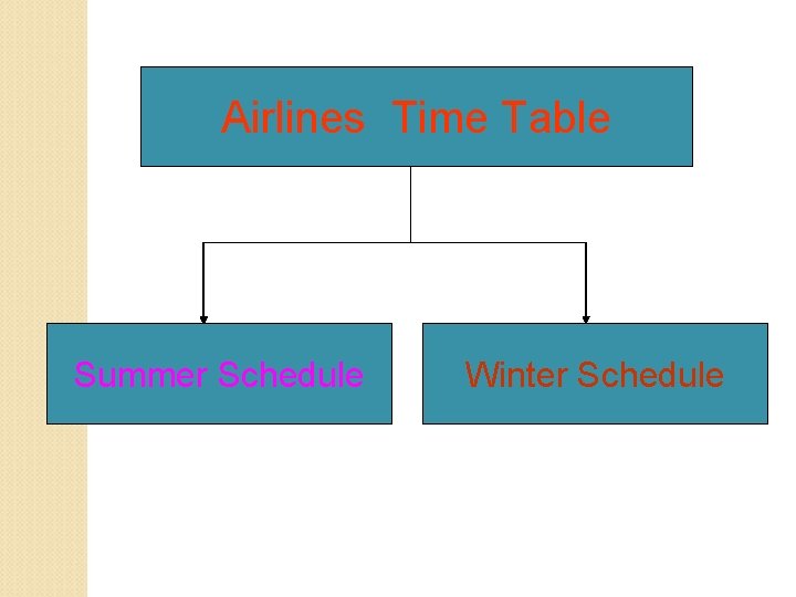 Airlines Time Table Summer Schedule Winter Schedule 