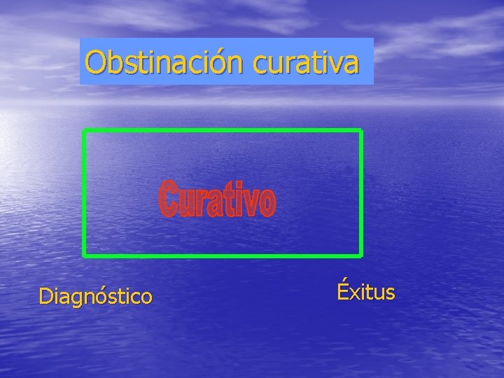 Obstinación curativa Diagnóstico Éxitus 