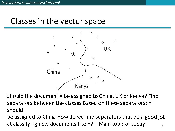 Introduction to Information Retrieval Classes in the vector space Should the document ⋆ be