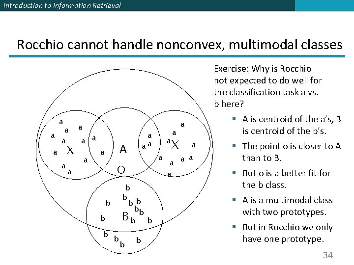 Introduction to Information Retrieval Rocchio cannot handle nonconvex, multimodal classes Exercise: Why is Rocchio