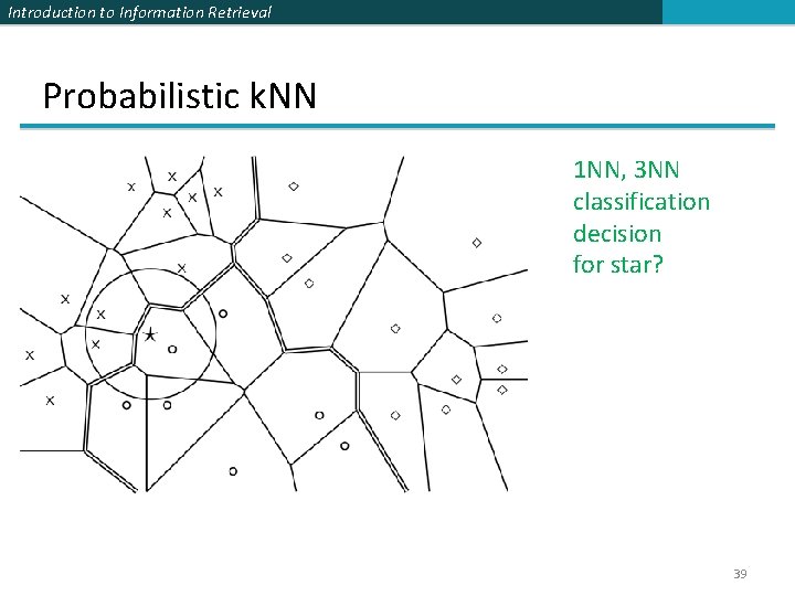 Introduction to Information Retrieval Probabilistic k. NN 1 NN, 3 NN classification decision for