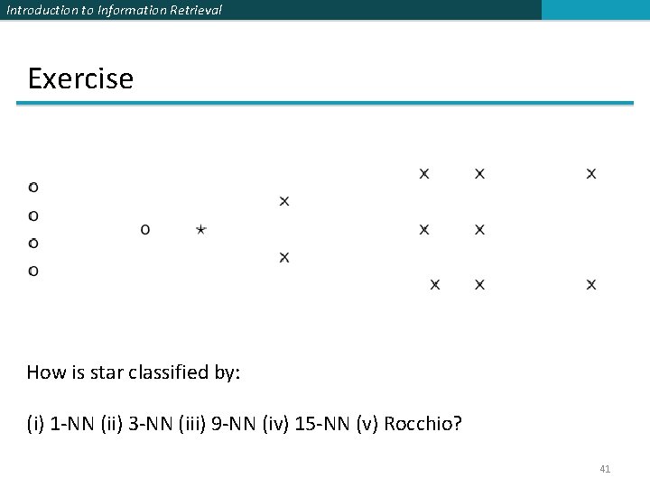 Introduction to Information Retrieval Exercise How is star classified by: (i) 1 -NN (ii)