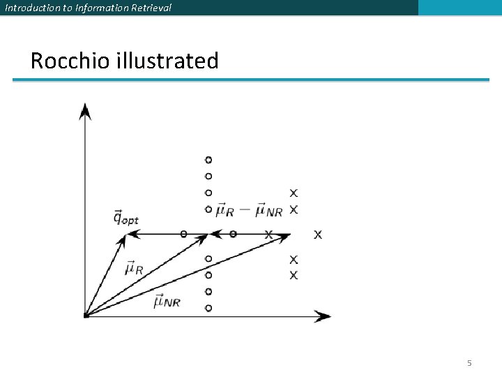 Introduction to Information Retrieval Rocchio illustrated 5 