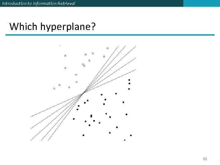 Introduction to Information Retrieval Which hyperplane? 53 