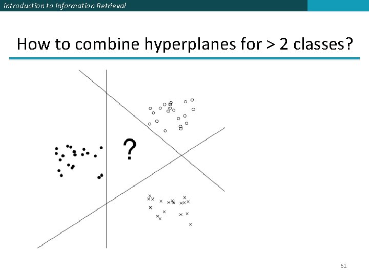 Introduction to Information Retrieval How to combine hyperplanes for > 2 classes? 61 