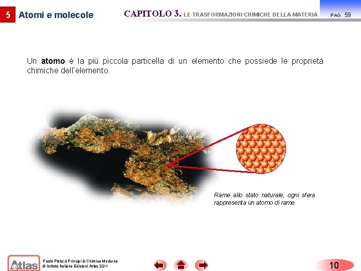 5 Atomi e molecole CAPITOLO 3. LE TRASFORMAZIONI CHIMICHE DELLA MATERIA PAG. Un atomo