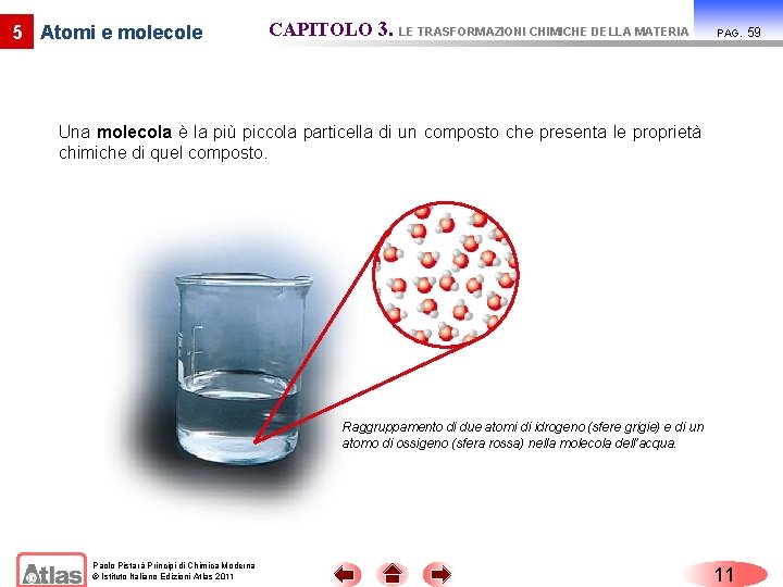 5 Atomi e molecole CAPITOLO 3. LE TRASFORMAZIONI CHIMICHE DELLA MATERIA PAG. Una molecola