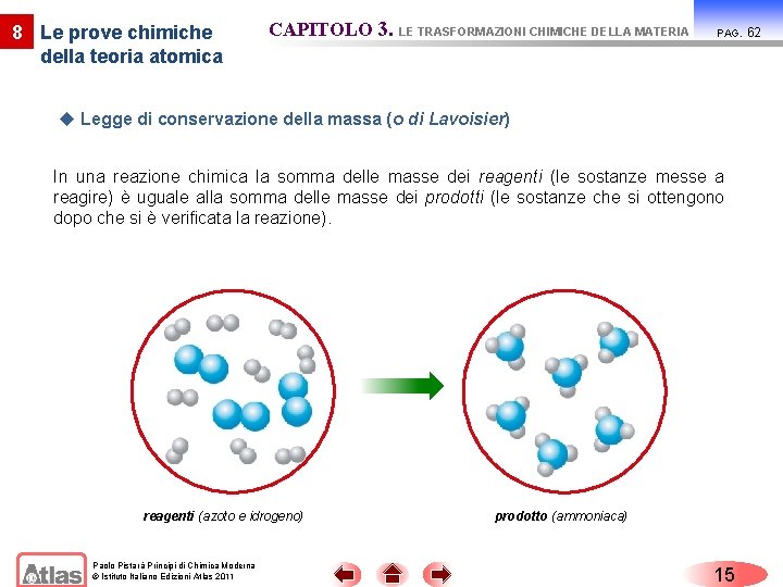 8 Le prove chimiche della teoria atomica CAPITOLO 3. LE TRASFORMAZIONI CHIMICHE DELLA MATERIA