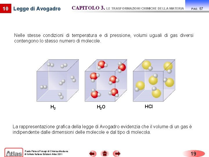 10 Legge di Avogadro CAPITOLO 3. LE TRASFORMAZIONI CHIMICHE DELLA MATERIA PAG. Nelle stesse