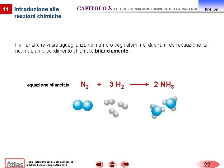 11 Introduzione alle reazioni chimiche CAPITOLO 3. LE TRASFORMAZIONI CHIMICHE DELLA MATERIA PAG. Per
