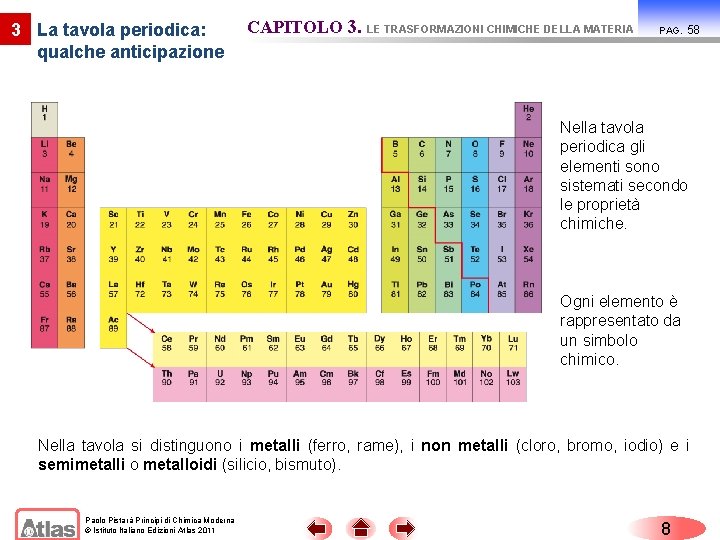 3 La tavola periodica: qualche anticipazione CAPITOLO 3. LE TRASFORMAZIONI CHIMICHE DELLA MATERIA PAG.