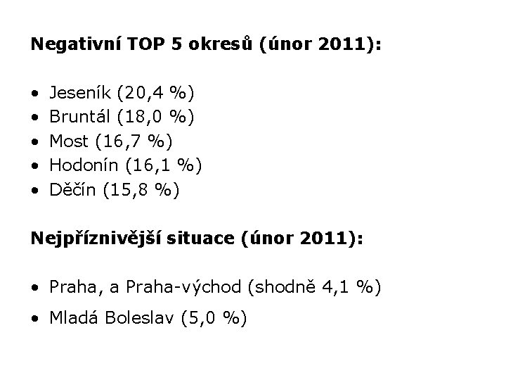 Negativní TOP 5 okresů (únor 2011): • • • Jeseník (20, 4 %) Bruntál