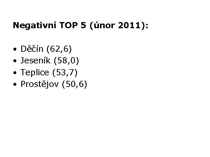 Negativní TOP 5 (únor 2011): • • Děčín (62, 6) Jeseník (58, 0) Teplice