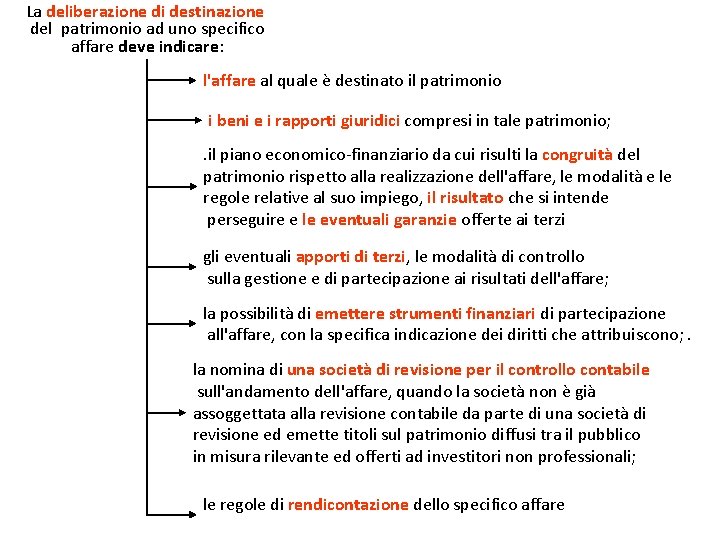 La deliberazione di destinazione del patrimonio ad uno specifico affare deve indicare: l'affare al