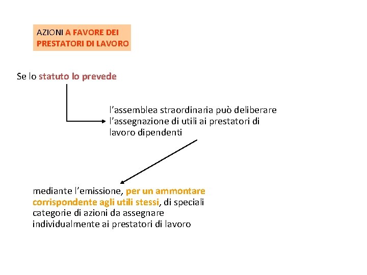 AZIONI A FAVORE DEI PRESTATORI DI LAVORO Se lo statuto lo prevede l’assemblea straordinaria