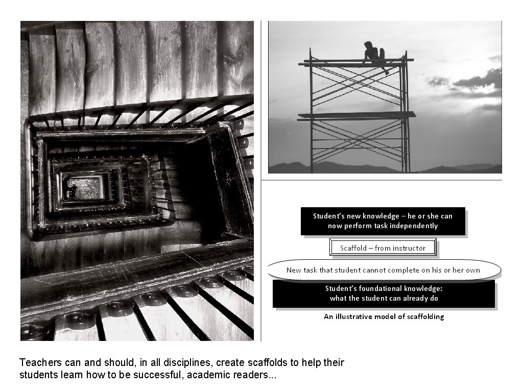 Teachers can and should, in all disciplines, create scaffolds to help their students learn