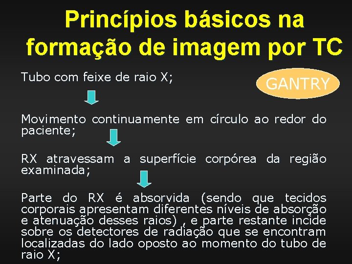 Princípios básicos na formação de imagem por TC Tubo com feixe de raio X;