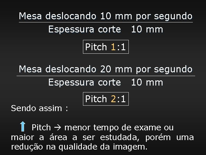 Mesa deslocando 10 mm por segundo Espessura corte 10 mm Pitch 1: 1 Mesa