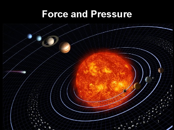 Force and Pressure 1 1 
