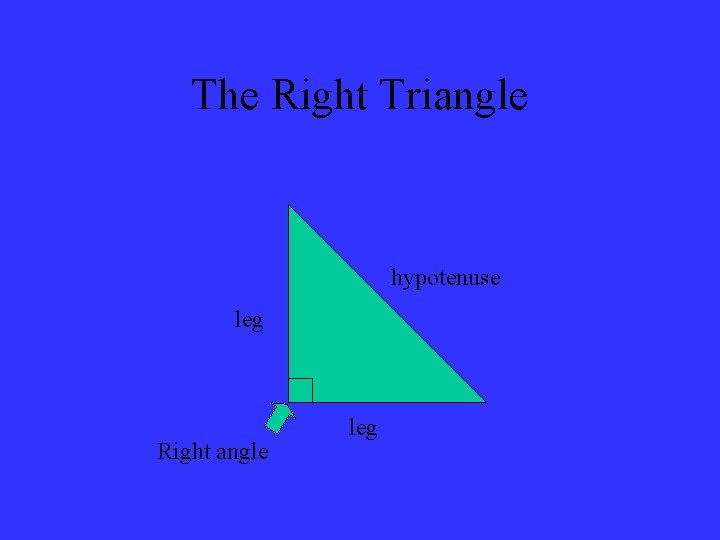 The Right Triangle hypotenuse leg Right angle leg 
