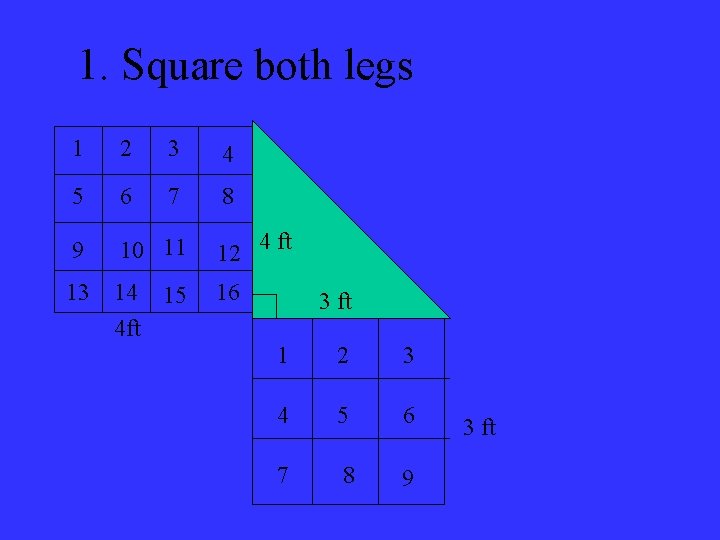 1. Square both legs 1 2 3 4 5 6 7 8 9 10