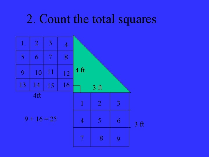 2. Count the total squares 1 2 3 4 5 6 7 8 9