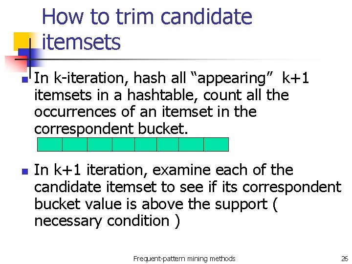 How to trim candidate itemsets n n In k-iteration, hash all “appearing” k+1 itemsets