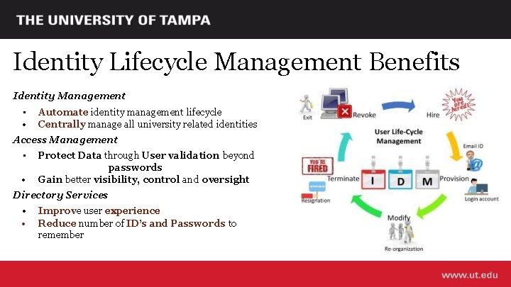 Identity Lifecycle Management Benefits Identity Management • • Automate identity management lifecycle Centrally manage