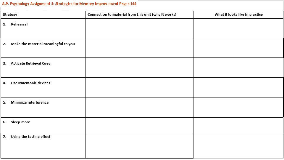 A. P. Psychology Assignment 3: Strategies for Memory Improvement Pages 144 