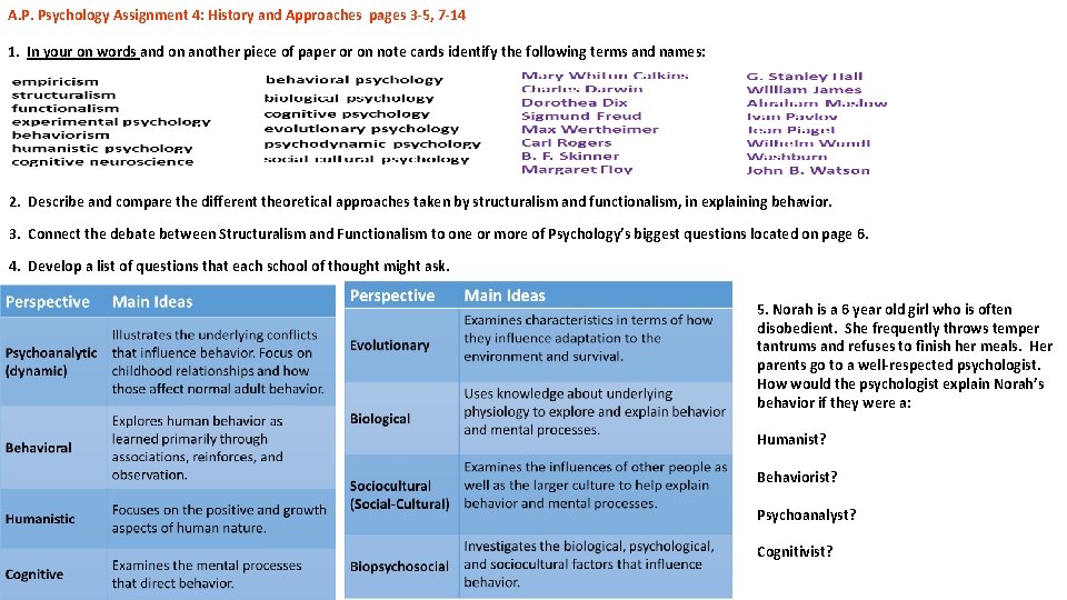 A. P. Psychology Assignment 4: History and Approaches pages 3 -5, 7 -14 1.