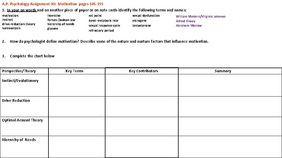 A. P. Psychology Assignment 30: Motivation pages 145 -155 1. In your on words