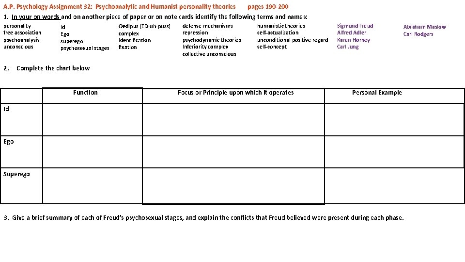 A. P. Psychology Assignment 32: Psychoanalytic and Humanist personality theories pages 190 -200 1.