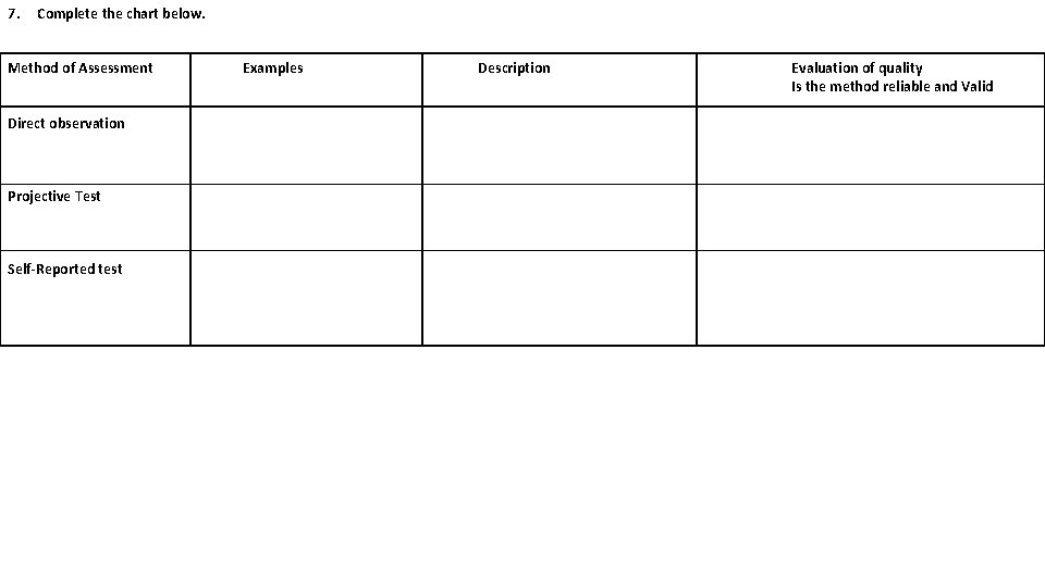 7. Complete the chart below. Method of Assessment Direct observation Projective Test Self-Reported test