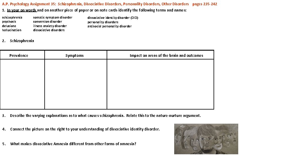 A. P. Psychology Assignment 35: Schizophrenia, Dissociative Disorders, Personality Disorders, Other Disorders pages 235