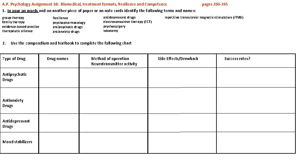 A. P. Psychology Assignment 38: Biomedical, treatment formats, Resilience and Competence 1. In your