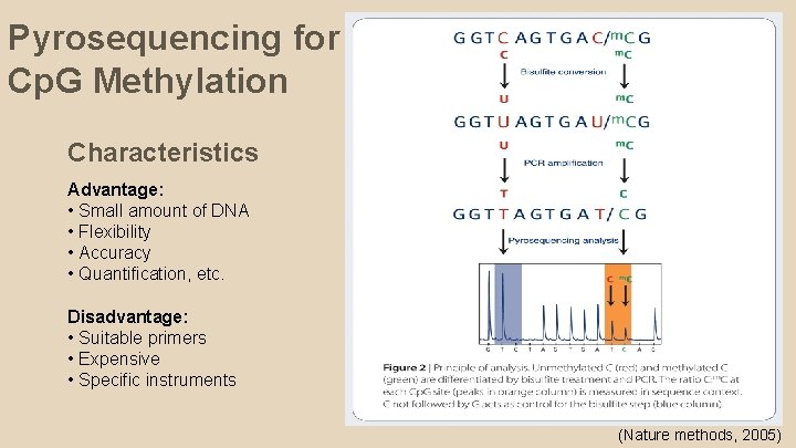 Pyrosequencing for Cp. G Methylation Characteristics Advantage: • Small amount of DNA • Flexibility