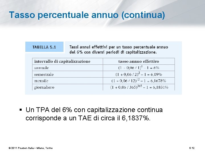 Tasso percentuale annuo (continua) § Un TPA del 6% con capitalizzazione continua corrisponde a