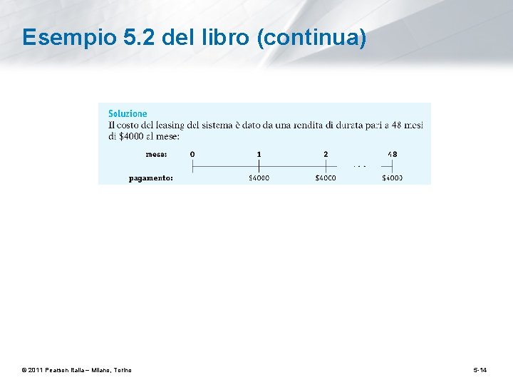 Esempio 5. 2 del libro (continua) © 2011 Pearson Italia – Milano, Torino 5