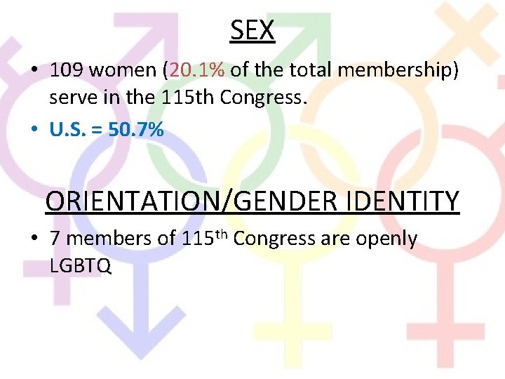 SEX • 109 women (20. 1% of the total membership) serve in the 115