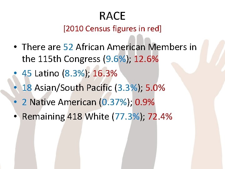 RACE [2010 Census figures in red] • There are 52 African American Members in