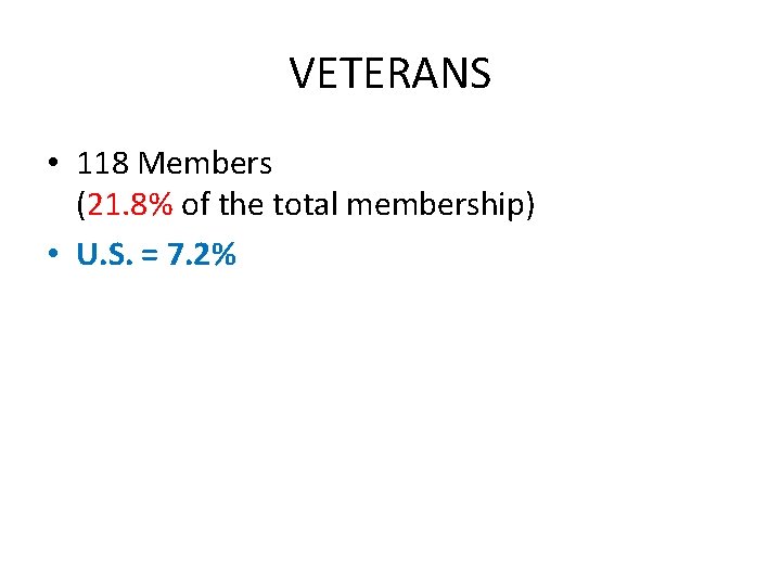 VETERANS • 118 Members (21. 8% of the total membership) • U. S. =