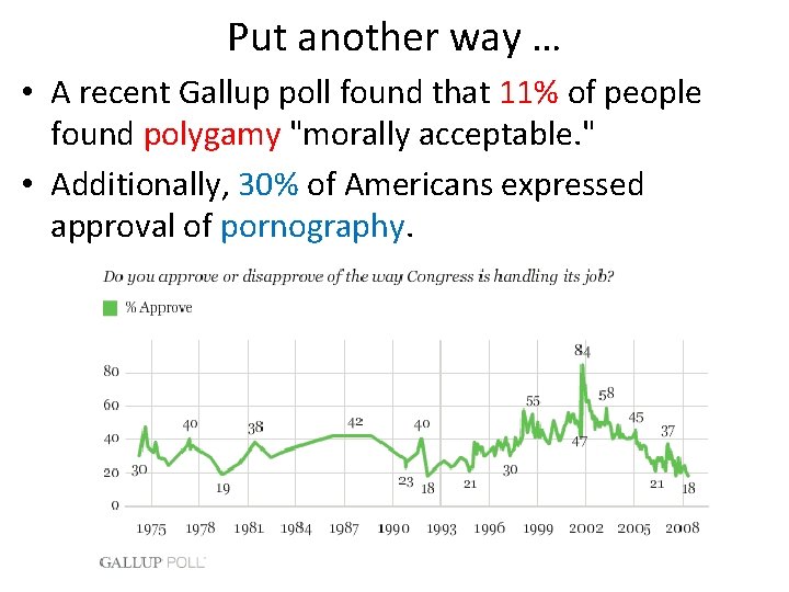 Put another way … • A recent Gallup poll found that 11% of people