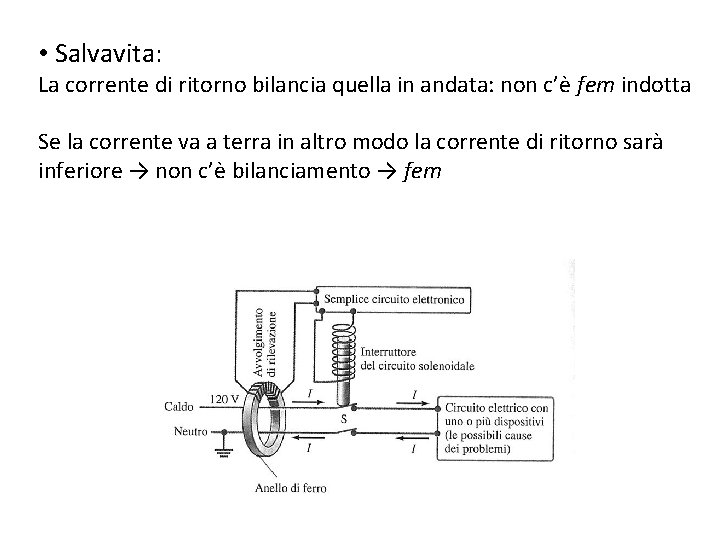  • Salvavita: La corrente di ritorno bilancia quella in andata: non c’è fem