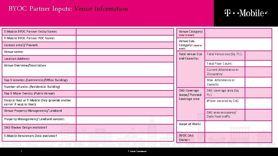 xxx BYOC Partner Inputs: Venue Information Venue Category: T-Mobile BYOC Partner Entity Name: (Refer