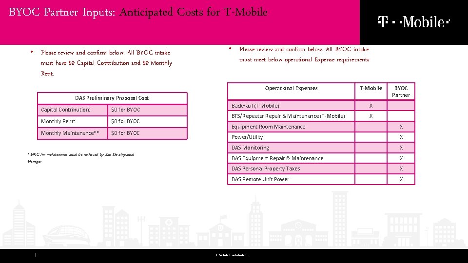 BYOC Partner Inputs: Anticipated Costs for T-Mobile • Please review and confirm below. All