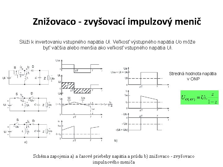 Znižovaco - zvyšovací impulzový menič Slúži k invertovaniu vstupného napätia Ui. Veľkosť výstupného napätia